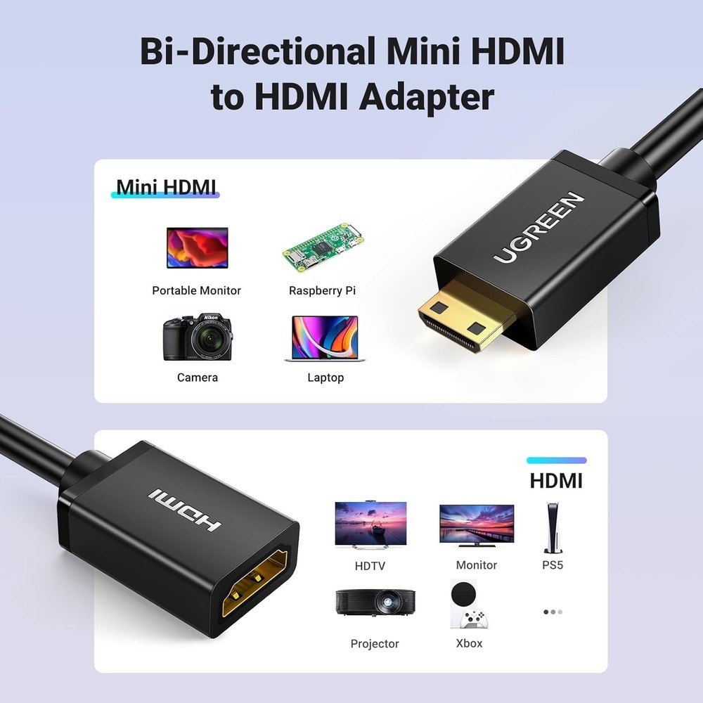 Versatile Mini HDMI to HDMI Adapter - Connects Raspberry Pi, Cameras & More