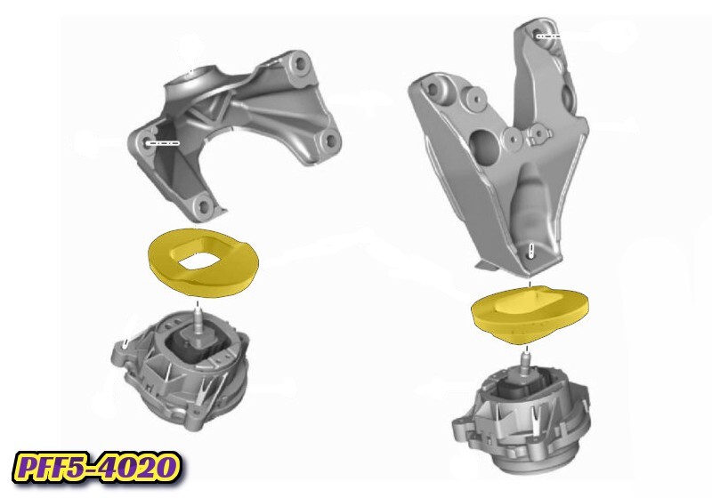 Powerflex Polyurethane Engine Mount Insert BMW N52/N54/N55/B58