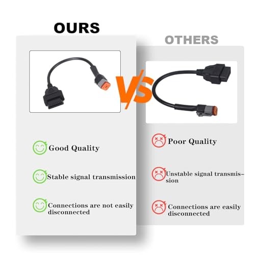 6 Pin OBD2 Motorcycle Diagnostic Adapter, OBDII Diagnostic Scanner Adapter