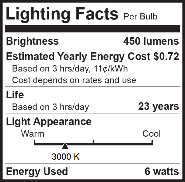 6 Pack Bioluz LED A19 40 Watt LED Light Bulbs Non Dimmable