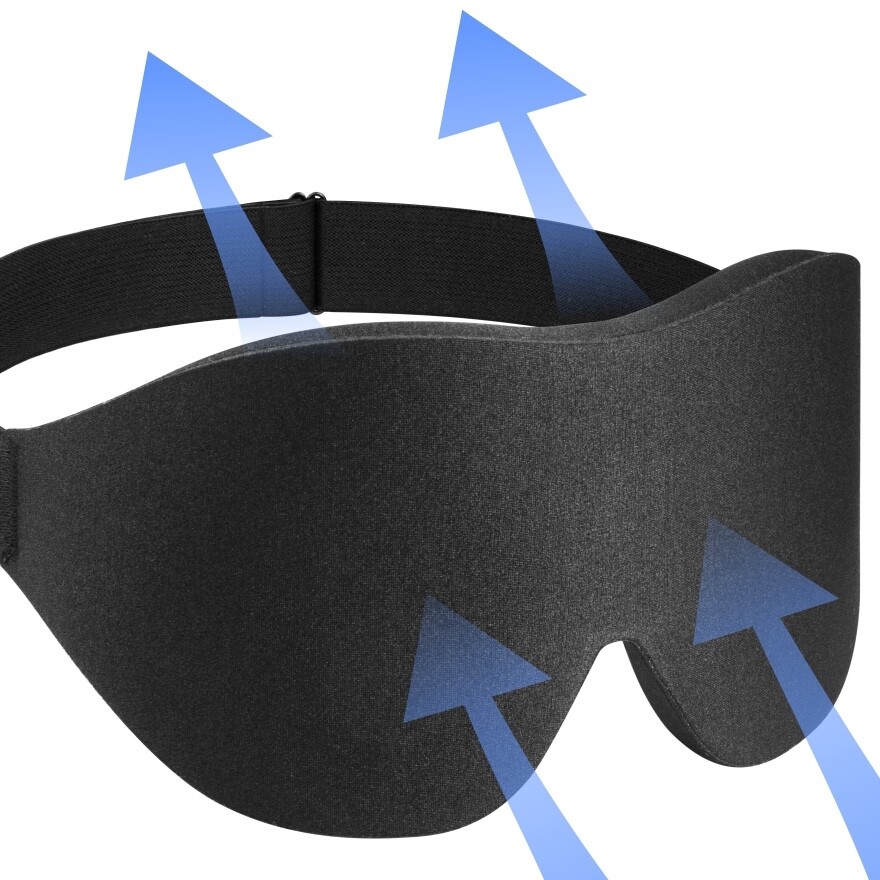 REMLAB Sleep Mask Sleeping Blindfold Light Blocking 3D Design Blackout Eye Masks
