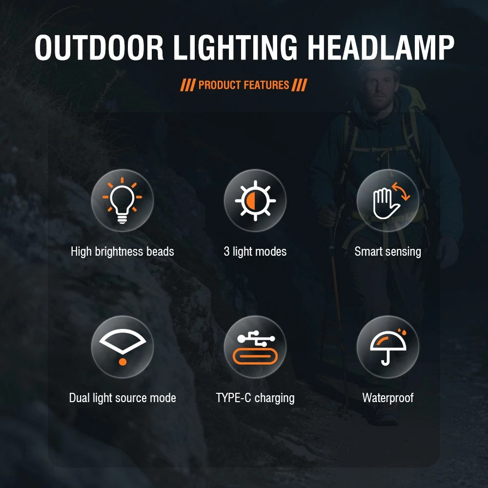 99000000LM Most Powerful LED Headlamp Head Torch Tactical Rechargeable Headlight