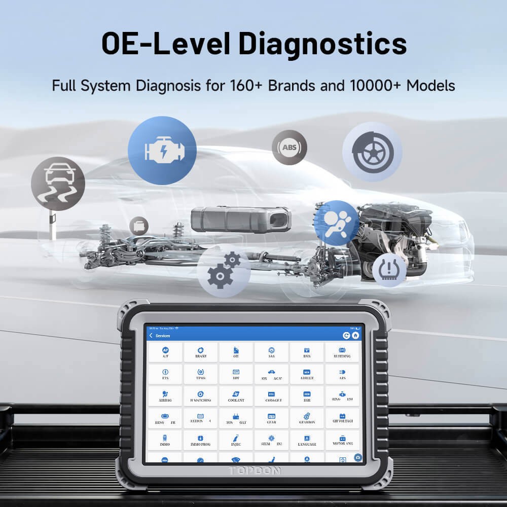Phoenix Plus 2 10" OBD2 Scanner All System Bidirectional Diagnostic ECU Coding
