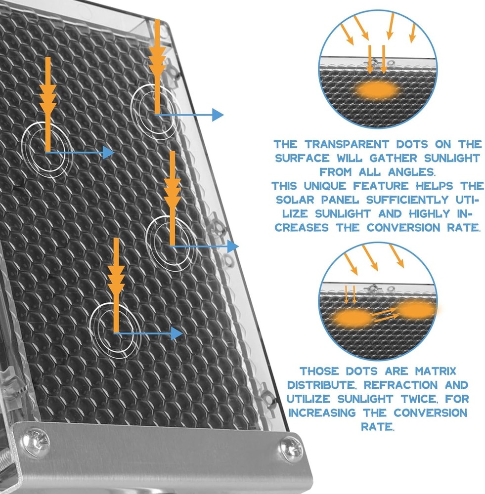 Highwild 6-Volt Solar Panel Charger for 6V Feeder Battery - C-