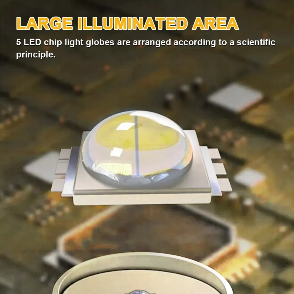 For DeWALT LED 20V 20Volt MAX Cordless LED Pivoting Work Light Flashlight TOOLS