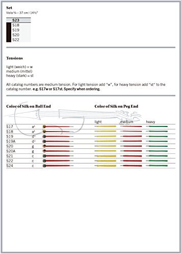 SPIROCORE viola string set S23