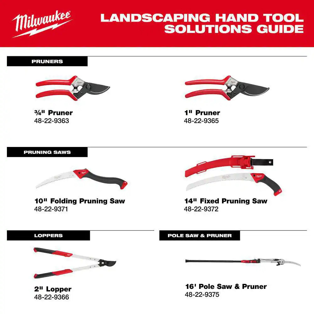 Pruner Sheath Holtser with Belt Loop and Clip
