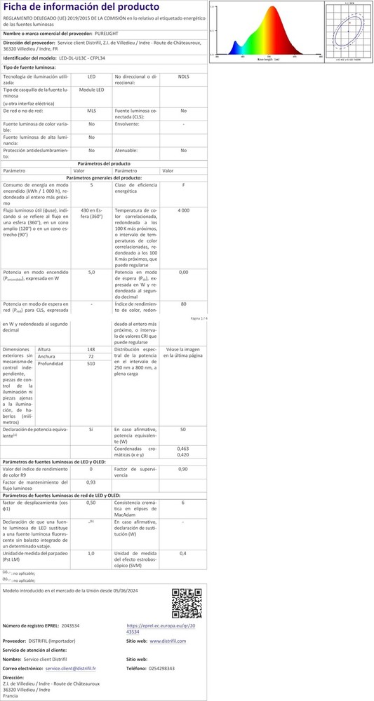 Keeley Fuzz Bender, White (KFBender)