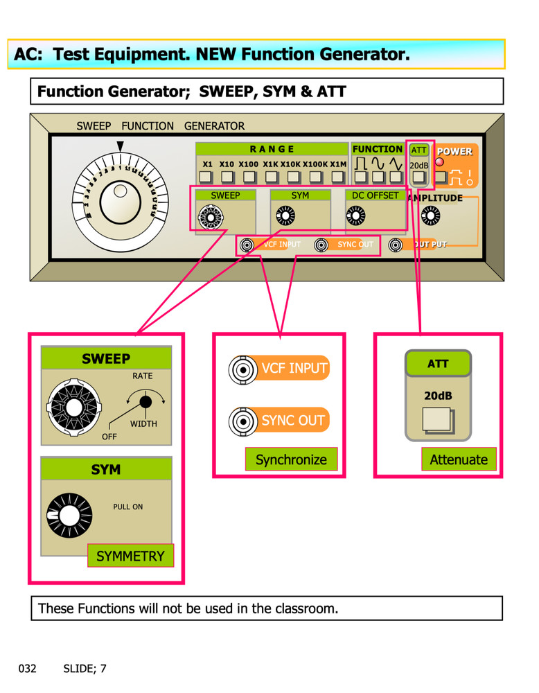 187 pg. REDSTONE ARSENAL ALTERNATING CURRENT Electronics Presentation on Data CD