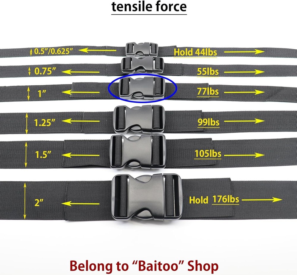 Side Release Buckles Heavy Duty Plastic Buckle Snap Clips Clasps Backpack Buckle