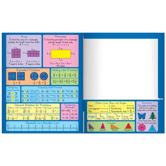 Common Core Resource Folders - Fourth Grade - 12 folders