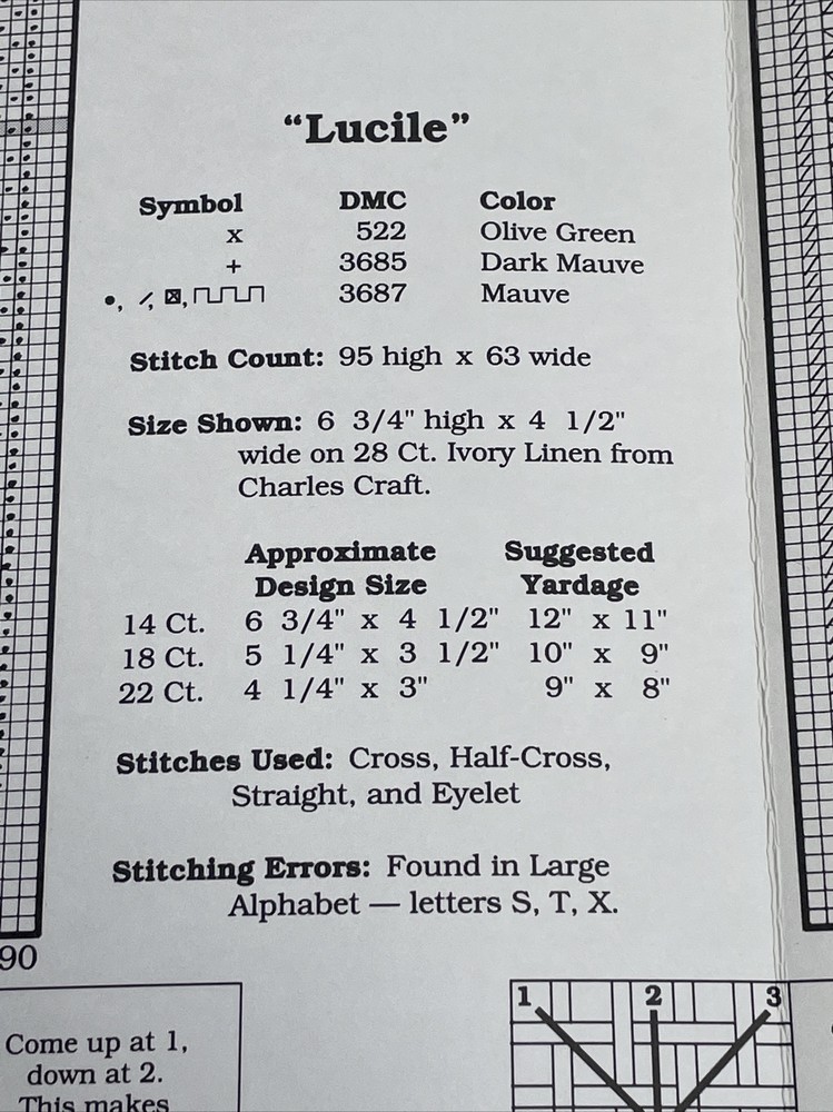 Kohl Lection We Sisters Three Sampler Cross Stitch Pattern