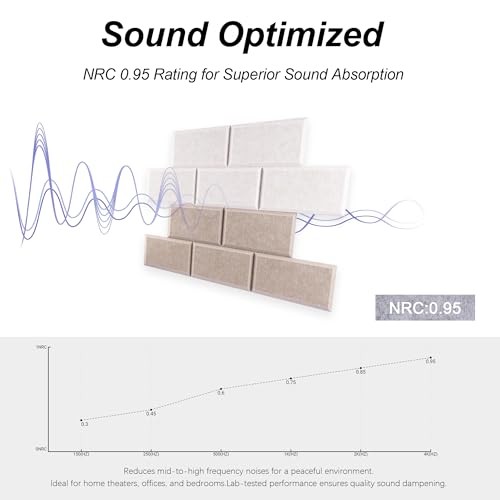 Acoustic Panels Seamless Visual, 16 Pack, 16×12 inch Deep & Light Camel Brick