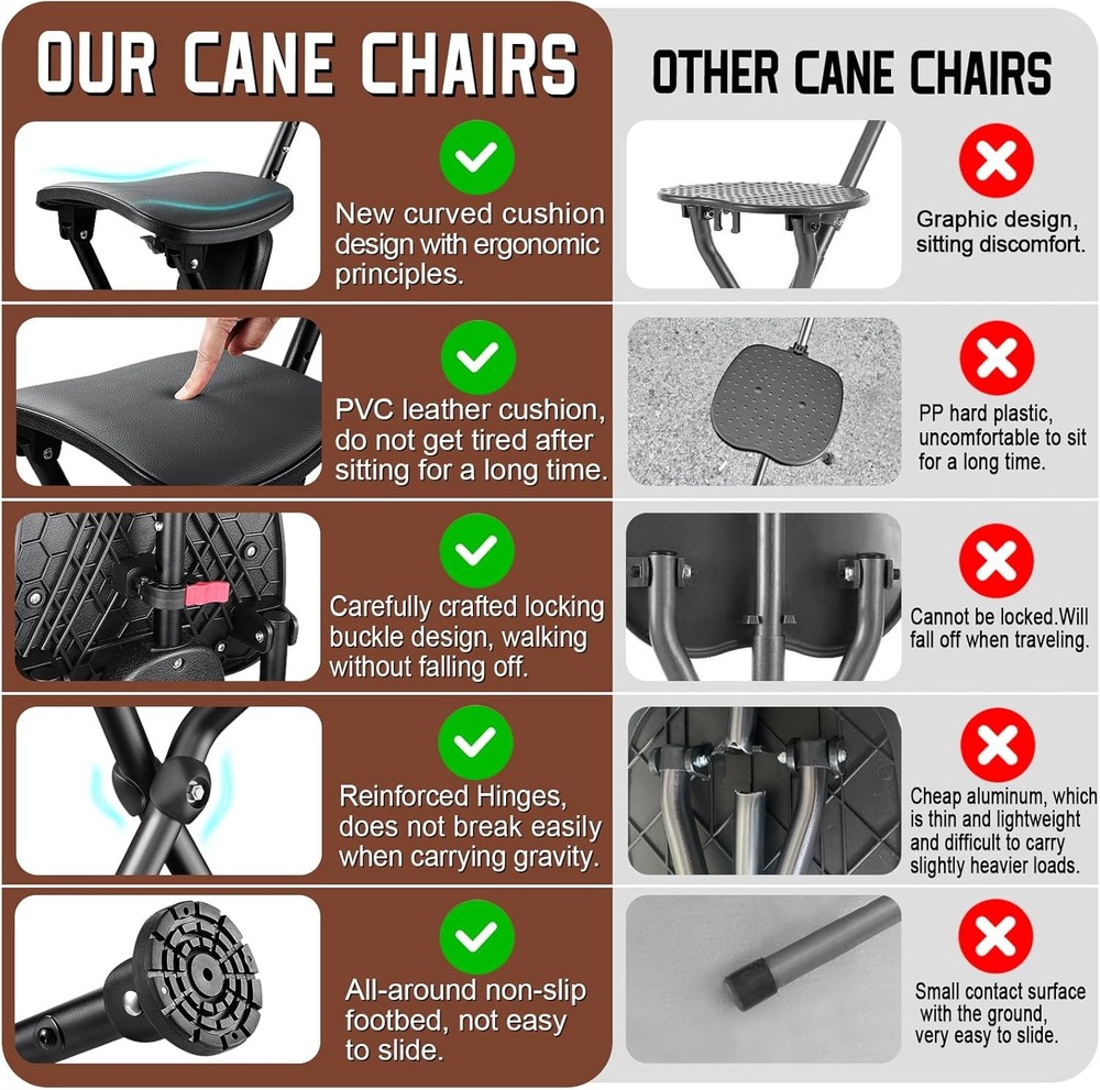 Hold 400 lbs Folding Canes with Seat, Allows Durability While Walking