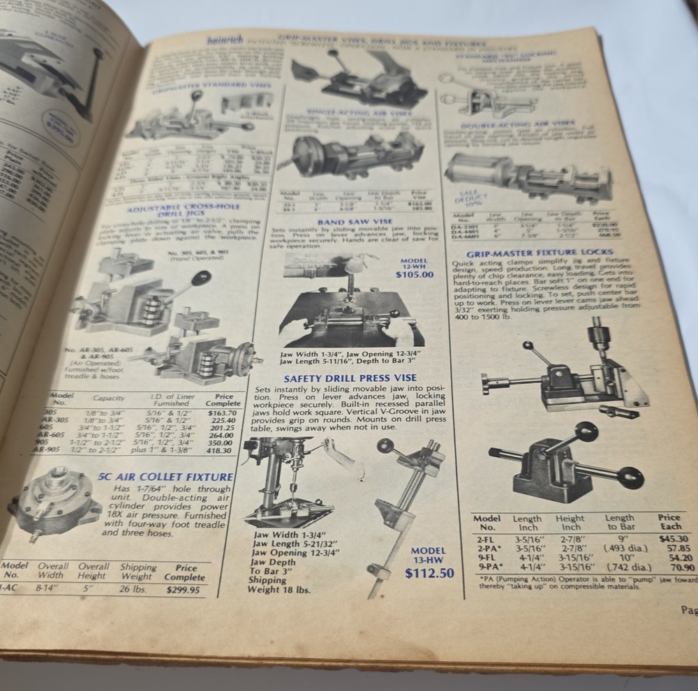 Vintage 1987 Penn Tool Co. Catalog. Precision Tools