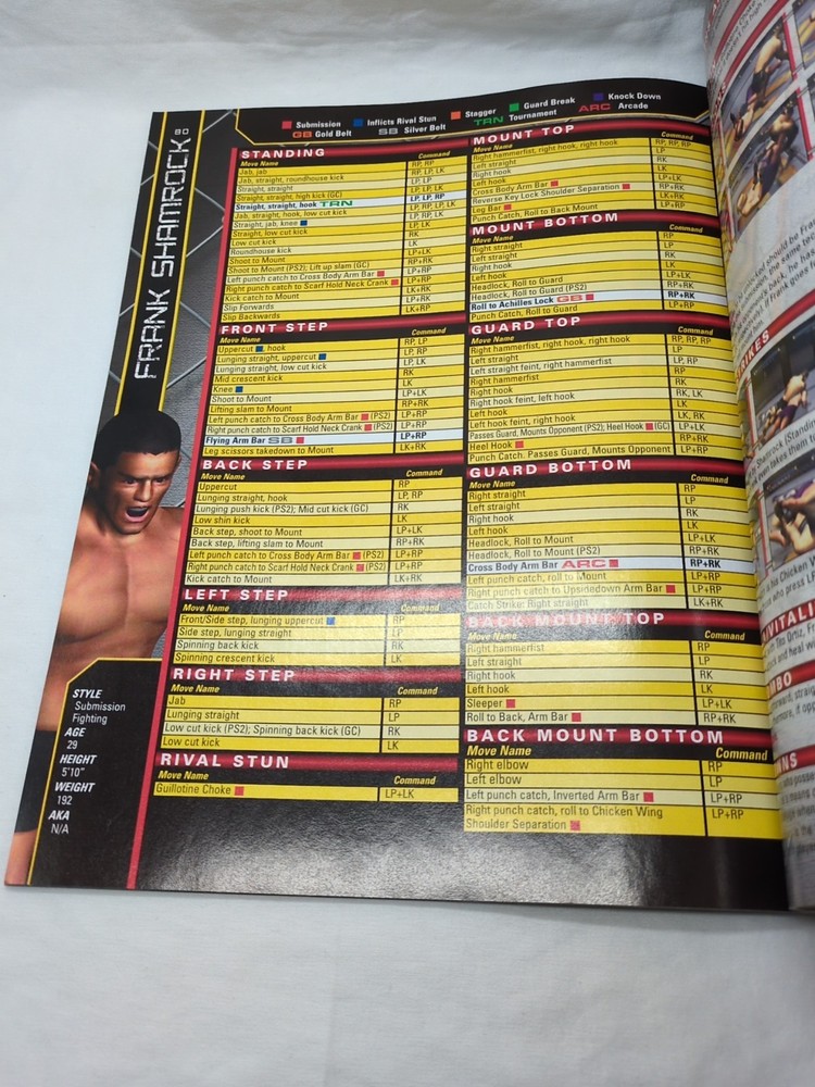 UFC Throwdown Official Strategy Guide Book