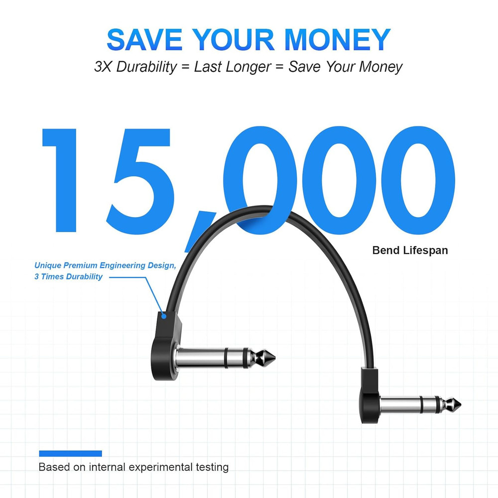 Premium 12-Inch TRS Flat Patch Cables 2-Pack, Low Profile Right Angle, Black