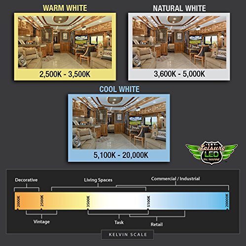 5 Pack 12V Led RV Ceiling Dome Light RV Interior Lighting for Trailer Camper wit
