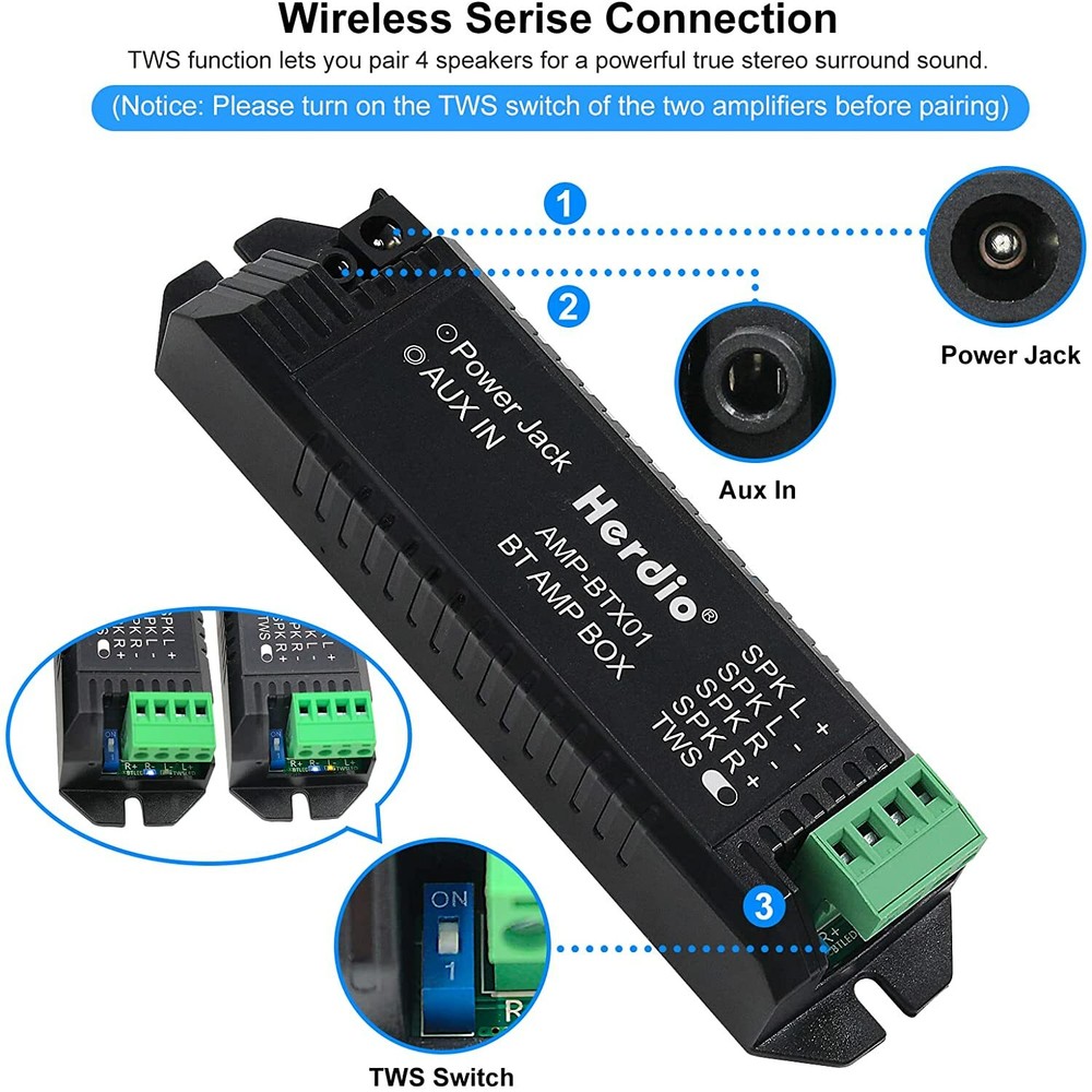 Herdio 12V3A Power Adapter + Stereo Receiver Bluetooth Amplifier Box US