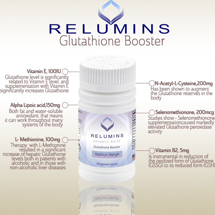 Authentic Relumins Advanced White Glutathione Booster Max Strength