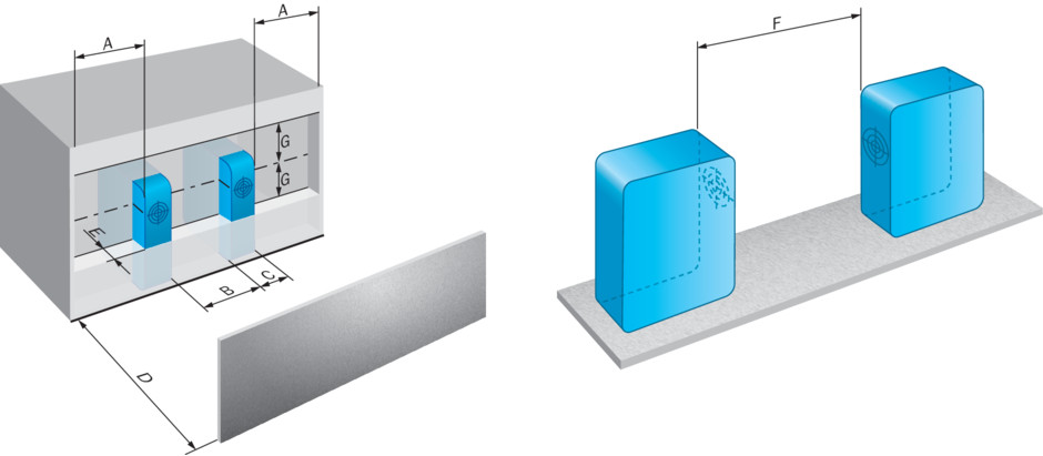 SICK IQ08-02BNSKW2S 1055492 Proximity Sensor