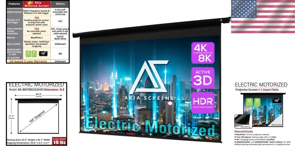 104-Inch Motorized Drop Down Projector Screen - 8K/4K HD Ready & Remote Contr...