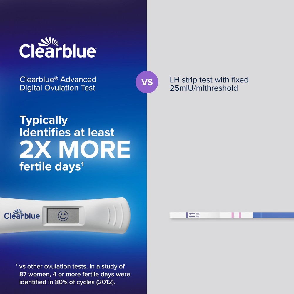 Clearblue Advanced Digital Ovulation Test Kit, 32 Count White