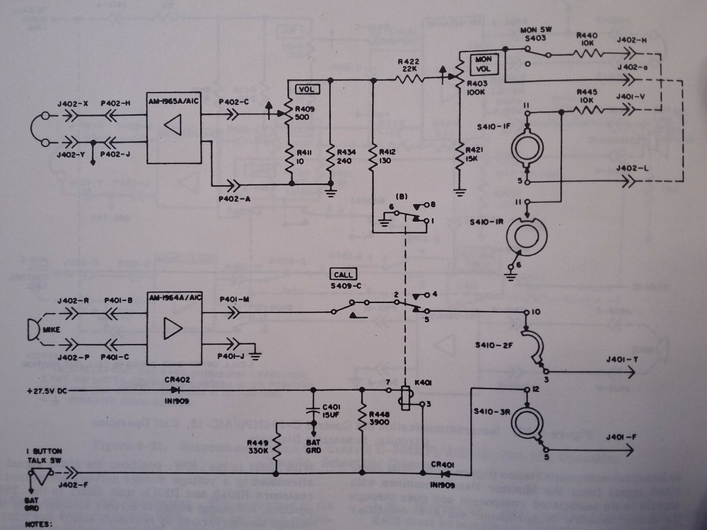 Andrea AN/AIC-18 Field Maintenance Manual