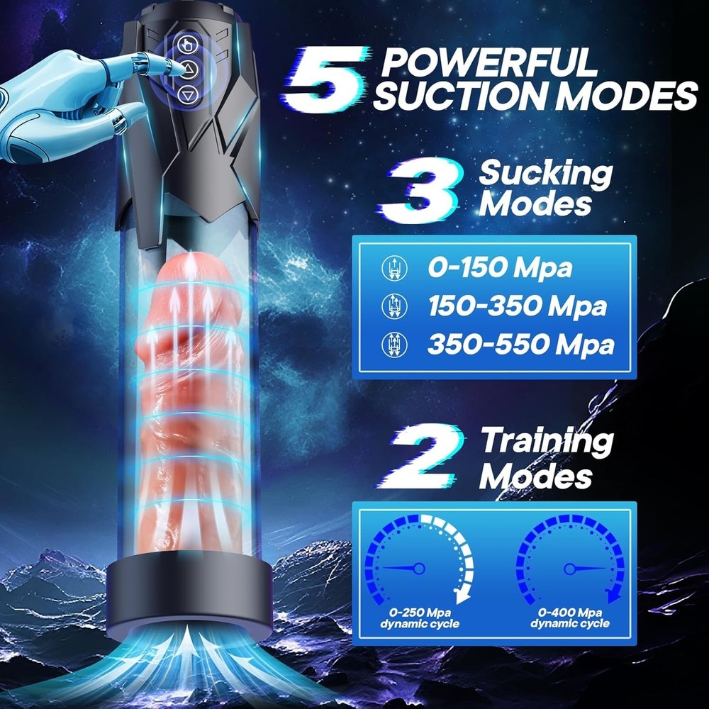 Automatic Penis Pump with Quick Release: 5 Modes & 3 Rings for Better Stamina