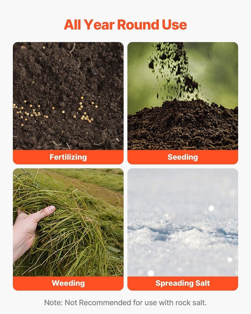 Push Lawn Spreader, 12ft Spreading Width, Broadcast Spreader with 80lbs Load