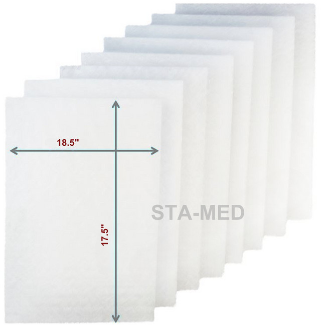 Respicaire Replacement Filter Pads by Sta-Med - 4 Changes - 20x20