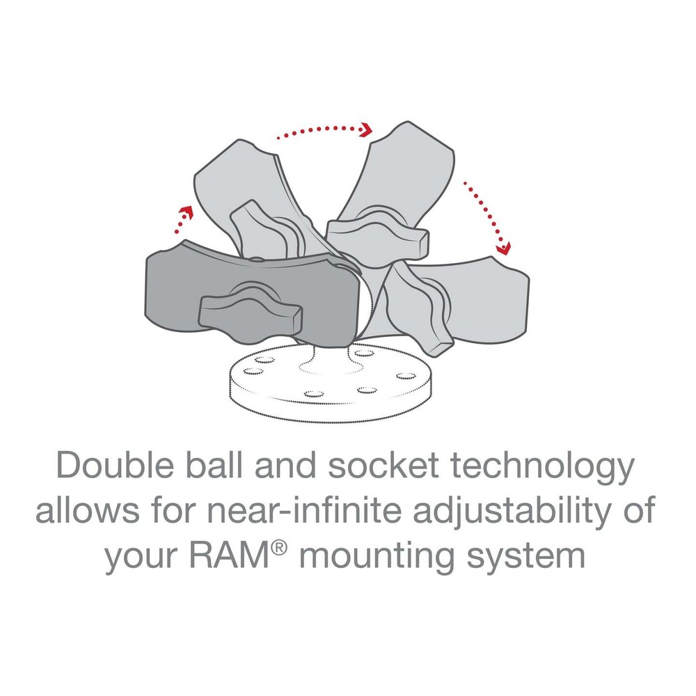 RAP-B-201U-A RAM Composite Double Socket Arm - B Size Shor...