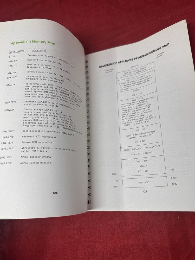 Applesoft II Basic Programming Reference Manual VTG 1978 w/ Foldout Spiral Book