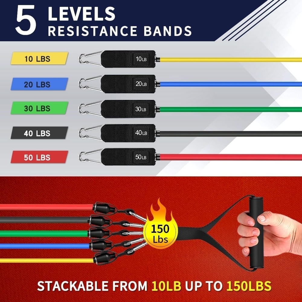 Adjustable Resistance Bands Set