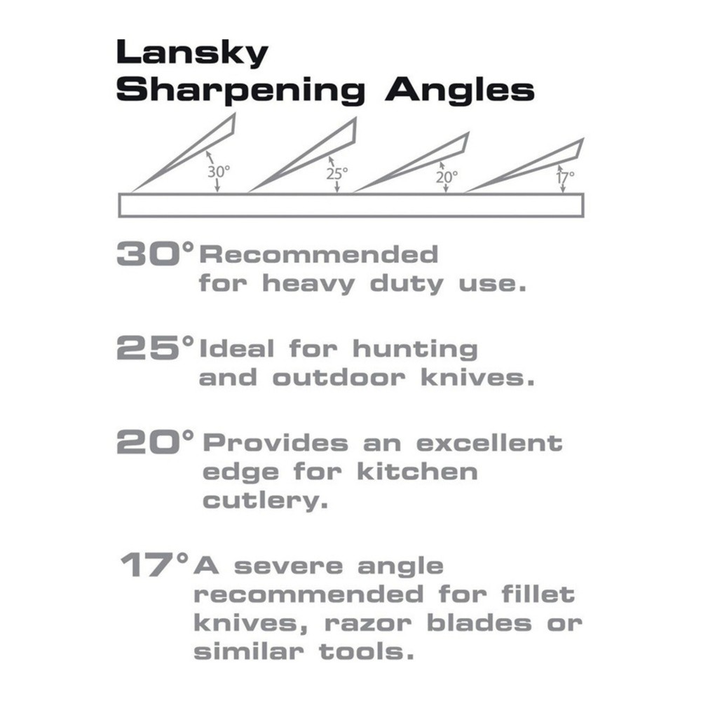 Lansky 4 Stone Deluxe Diamond Controlled Angle Knife Sharpening System