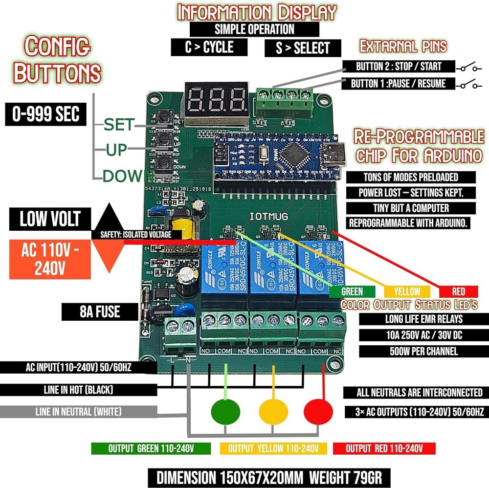 Light Controller Board with Multi-Channel Setup and Easy Programming Interface