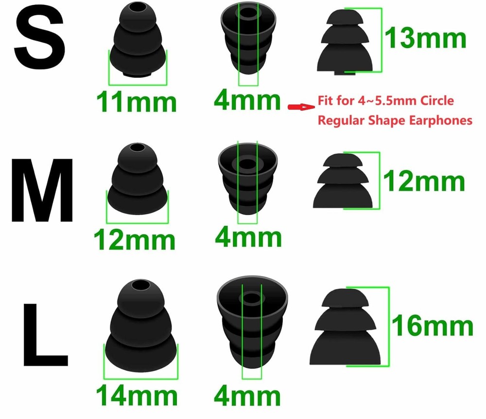 Earbuds Tips 12 Pairs Replacement Triple Flange Conical EarTips 3 Size, Black