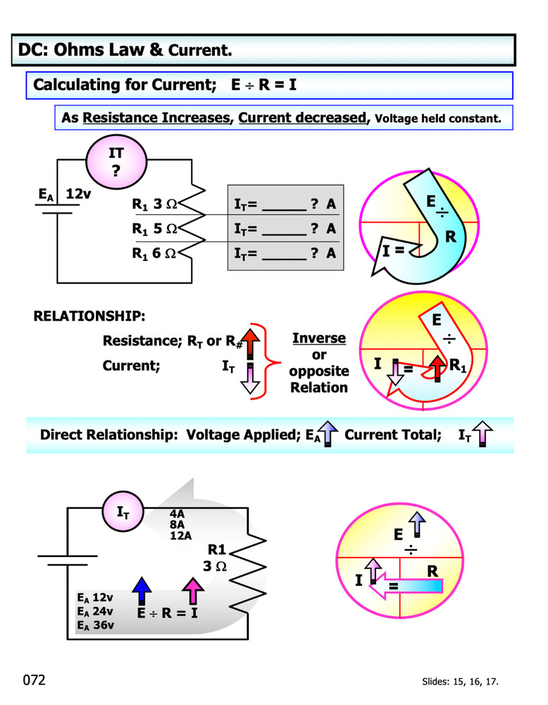 197 page REDSTONE ARSENAL DIRECT CURRENT DC Electronics Presentation on Data CD