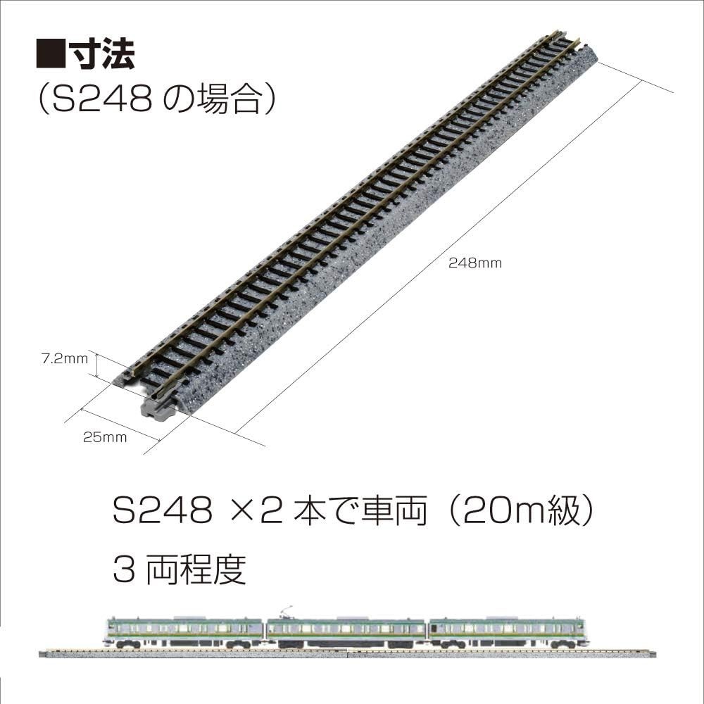 KATO 20-852 N Gauge Endless Railroad Basic Set Master 1 Model Train Rail Set New
