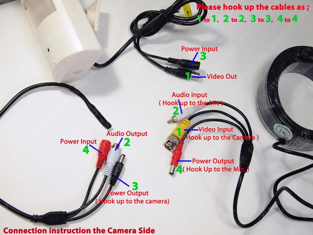 1080p HD Day Night Dome CCTV Security Camera with Microphone Cable Adapter Set
