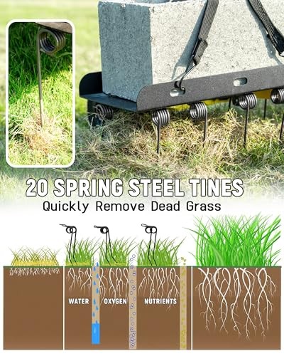 40 Inch Tow Behind Dethatcher, Pull Behind Lawn Dethatcher with 20 40-inch