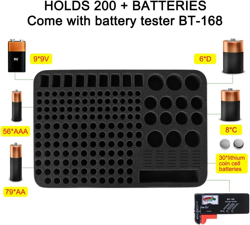 Fireproof Waterproof Battery Organizer Storage Box w/ Tester for 200+ AA AAA