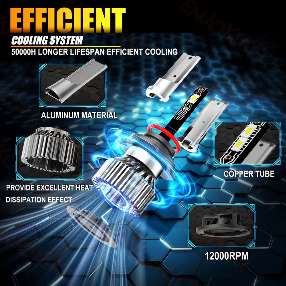 For 2014 2015 GMC Sierra 1500 White 9012 LED Headlight + 5202 Fog Light Bulb 4x