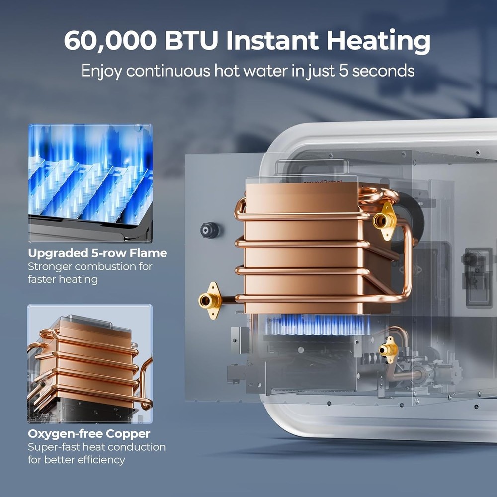 FOGATTI 8.5L RV Tankless Water Heater 60,000 BTU Camper Hot Water Heater w/ Door