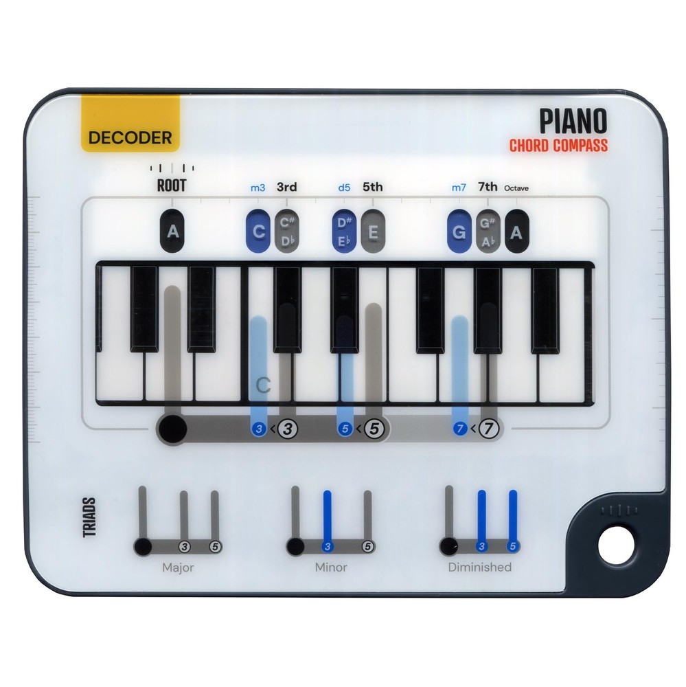 Piano Chord Compass - Learn Keyboard Chords - Ultimate Tool For White