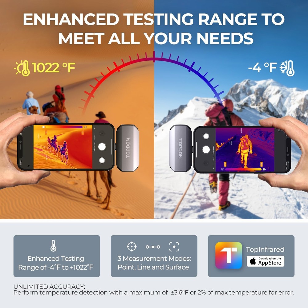 TOPDON TC002 Thermal Camera for iOS iPhone & iPad, 512 x 384 Super Resolution...