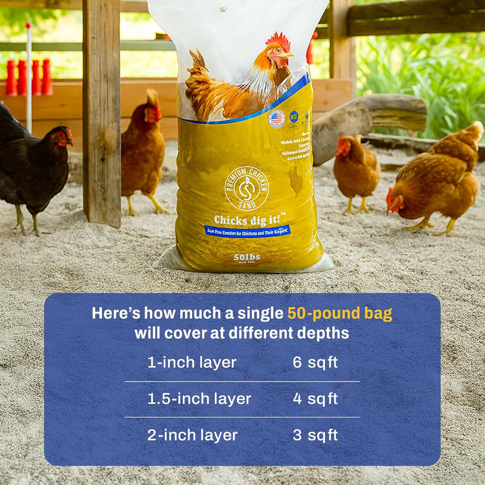 50 Lbs (4-Pack) – Dust-Free, Odor-Control Bedding for Chicken Coops, Nesting Box