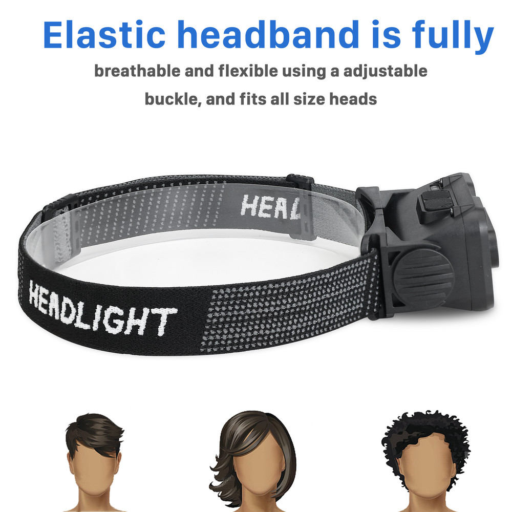 COB LED Headlamp USB Rechargeable Sensor Headlight Torch Work Light Dual Switch