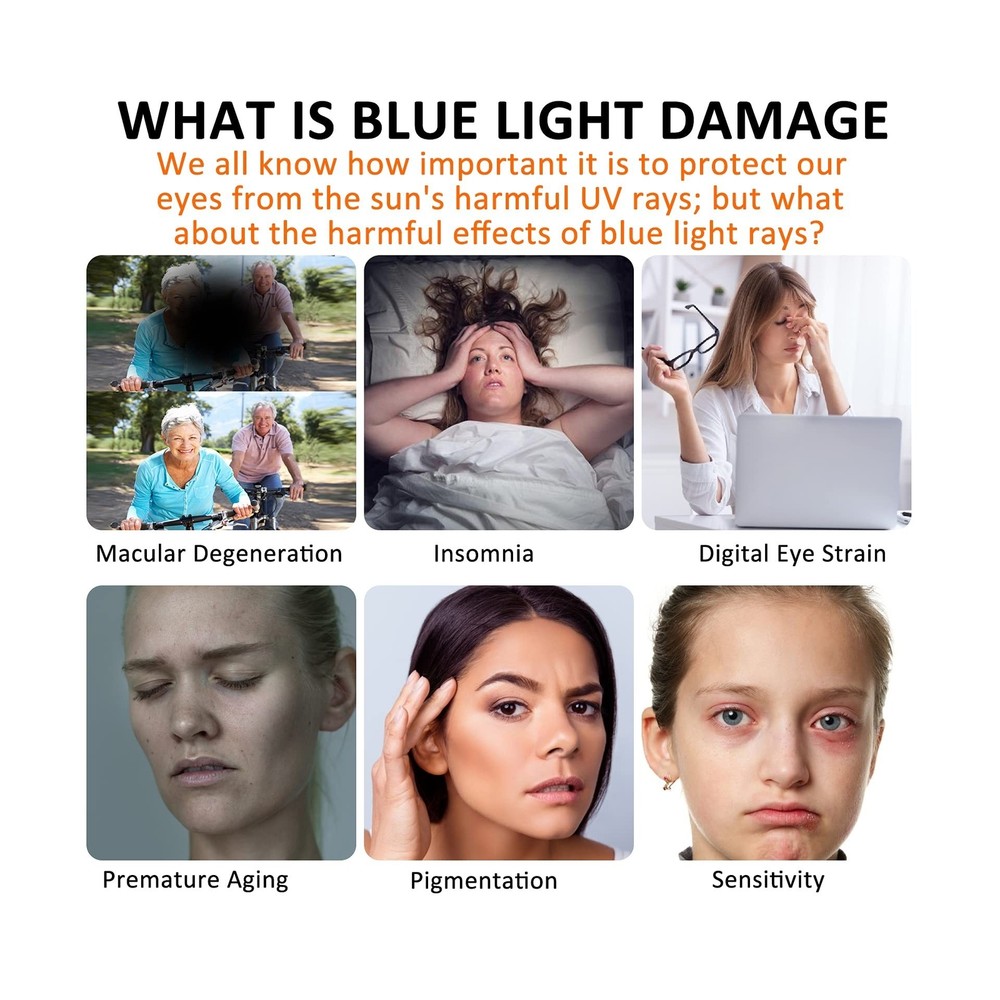 24 Inch Diagonal Blue Light Screen Protector, Blocks Harmful Blue Light and A...