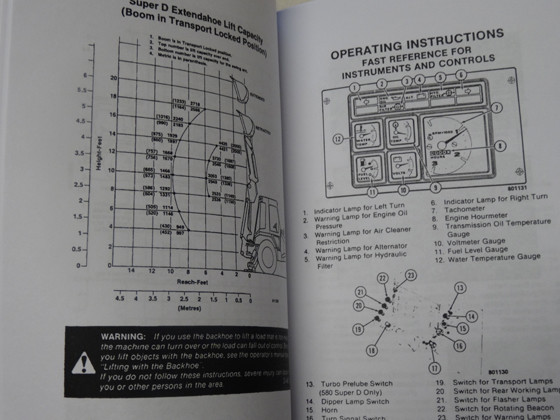 Case 580D/Super D Loader Backhoe Operators Manual Owners Maintenance Book NEW